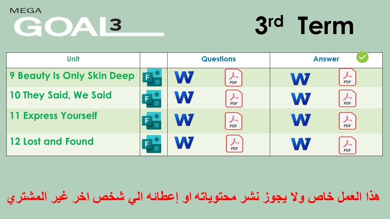 اختبارات وحدات منهج MG3 - English 3.3 ( ورقي + Forms )الفصل الدراسي الثالث  1445